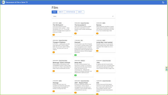 myreviews.rizzetto.com